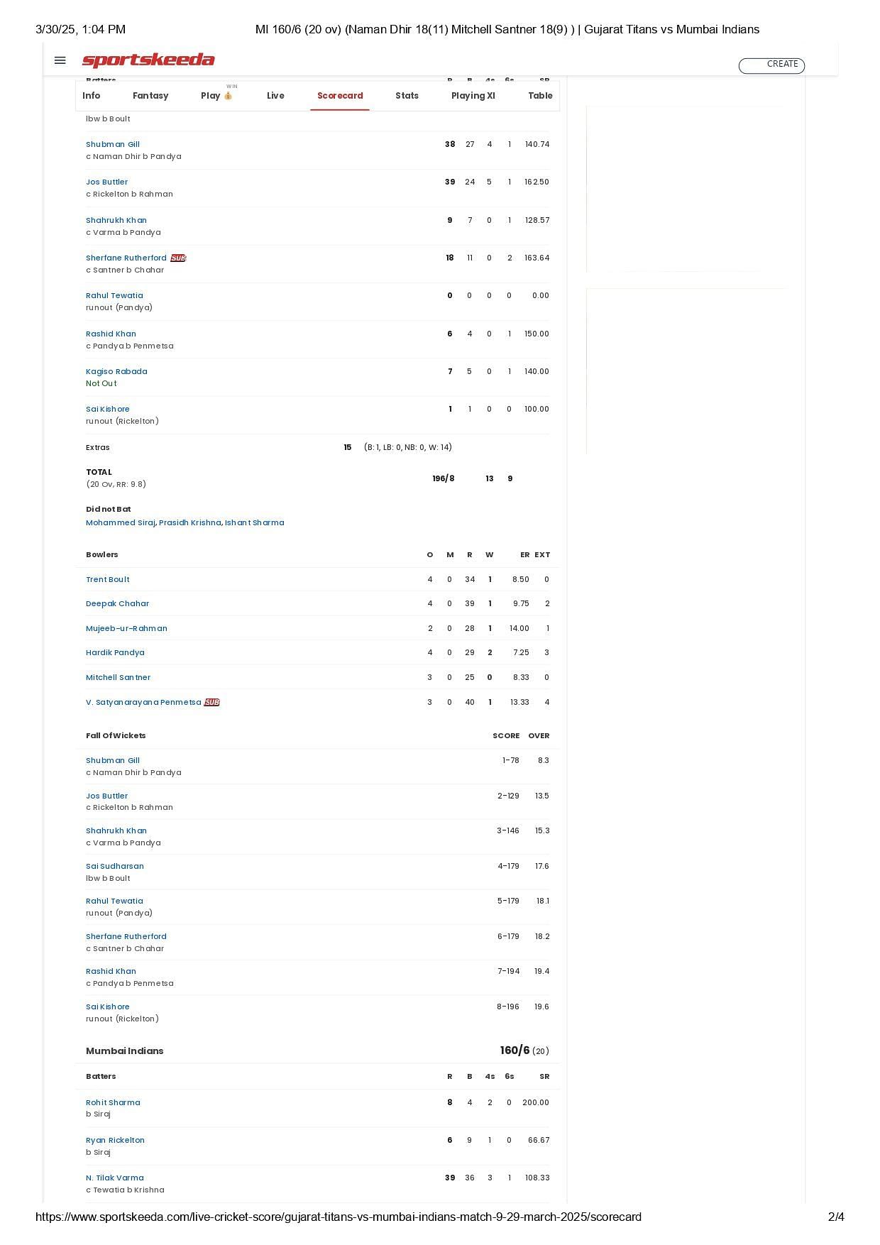 GT vs MI IPL 2025 scorecard.